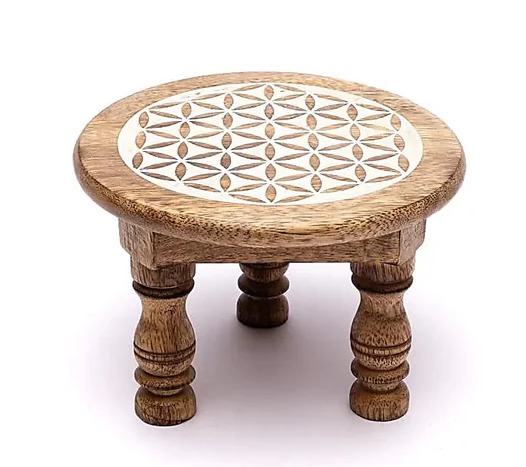 Tables