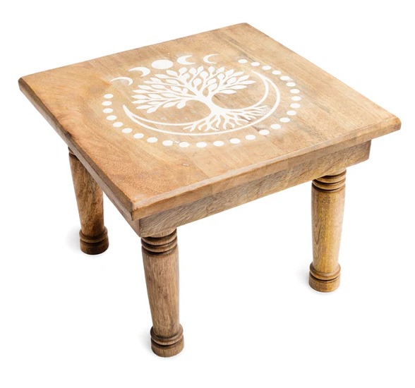 Tables