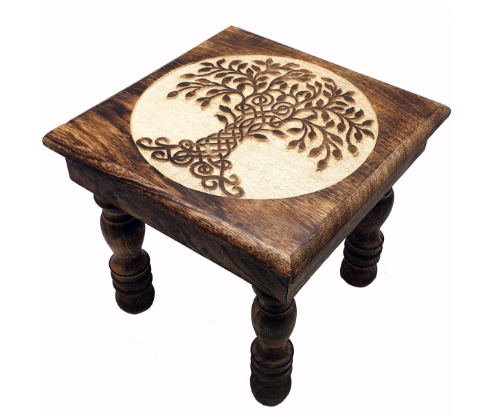 Tables